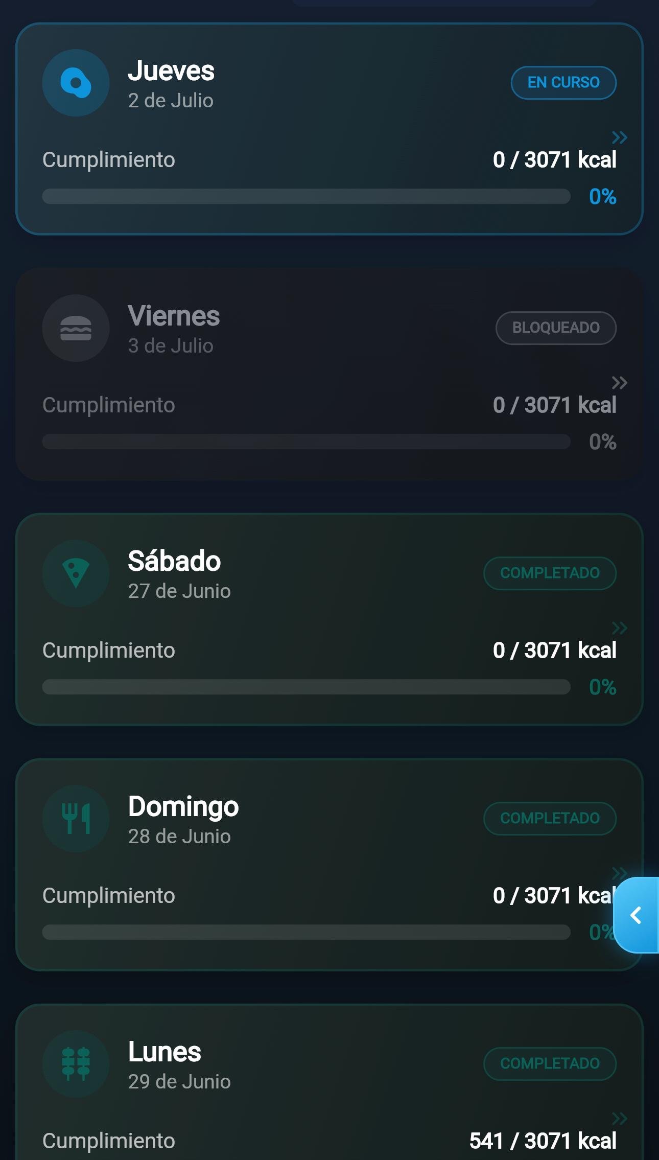 Días calendarizados