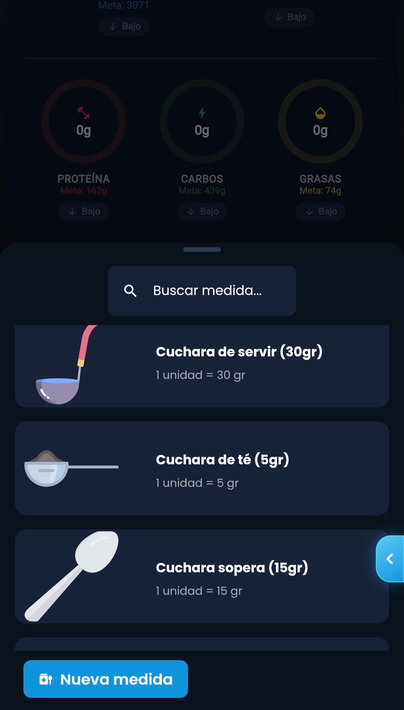 Medidas estándar