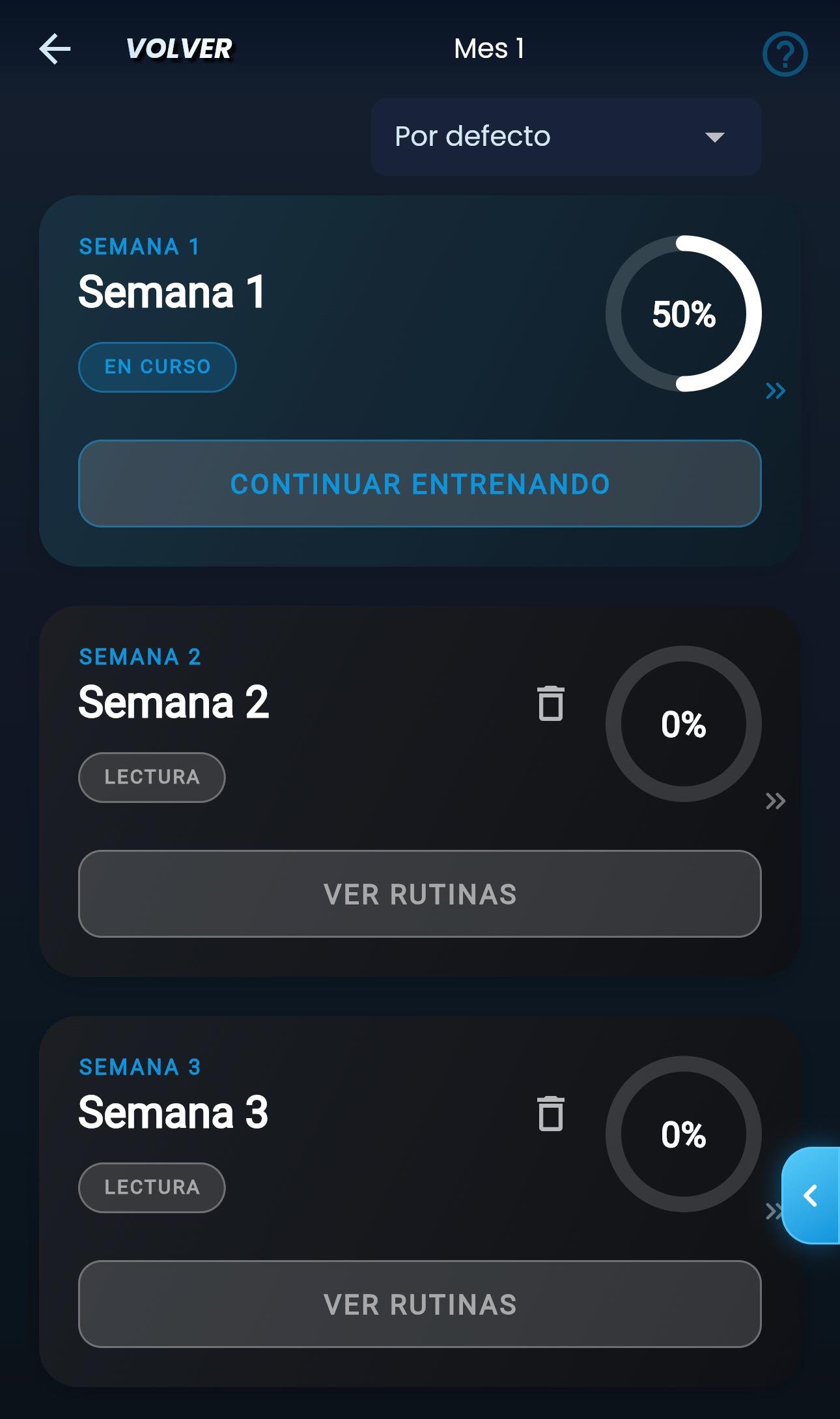 Organización eficiente